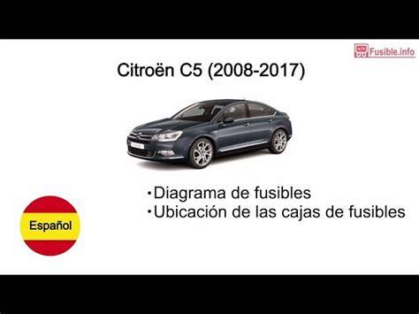 Schéma typických rozměrů Citroën C5 podle motorizace