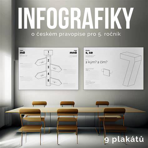 kreslené infografiky o českém rapu