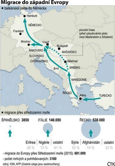 Infografika: Původ Ötziho genomu a migrace do Evropy