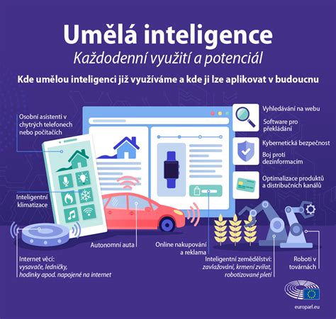 Infografika: Jak funguje „mechanická inteligence“ v dezénu a přispění k lepší adhezi a úspoře paliva