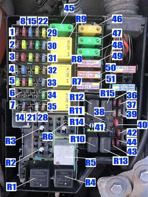 infografika_pojistky_opel_combo_b.jpg