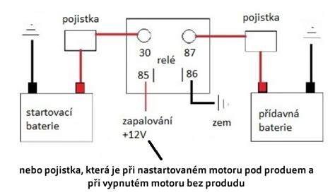 Infografika: schéma zapojení brzdových světel a relé