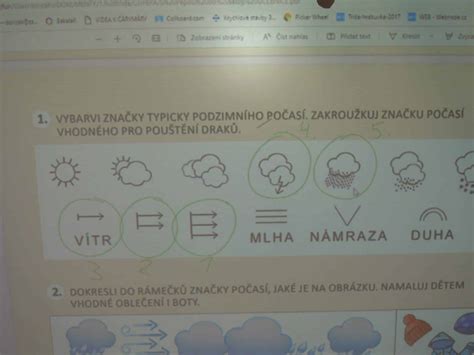 příklady grafického znázornění předpovědi počasí