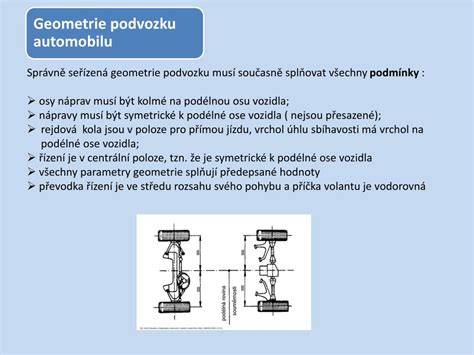 schematický obrázek sníženého sportovního podvozku a geometrie náprav