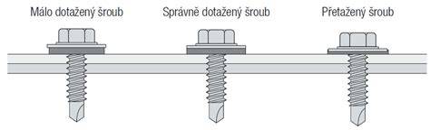 Infografika: Správné kroky pro výběr a dotažení kolových šroubů Volvo
