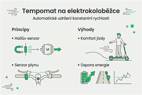 Infografika: Jak funguje hřeben řízení a proč potřebuje repas