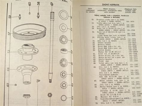 Infografika zobrazující různé typy náhradních dílů pro nákladní automobily (motor, brzdy, podvozek).