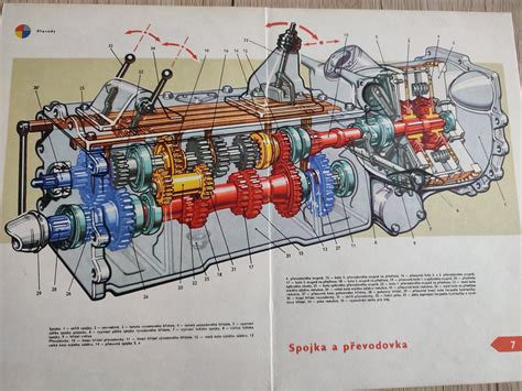 Animace vnitřních komponent převodovky traktoru