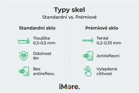 Infografika s rozměry a typy skel pro Felicia