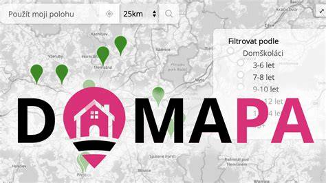 Mapa stylů poklic a jejich vizuálních variant podle designového trendu