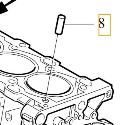 Infografika: Struktura hlavy motoru a vstřikovacího bloku