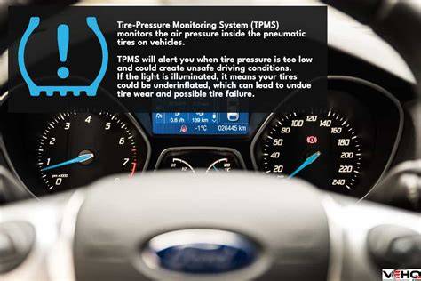 Infografika: Jak funguje TPMS ve Ford C-Max a kdy provést reset
