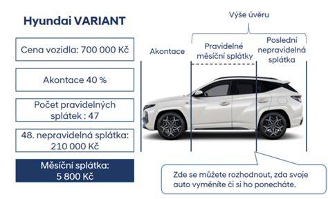 Infografika procesu hodnocení ojetého vozu v programu Hyundai Promise