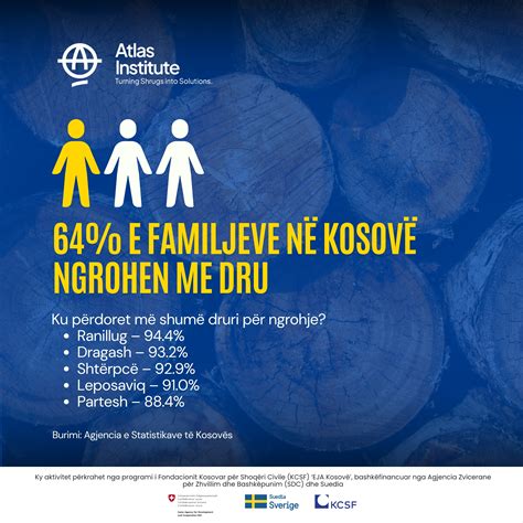 Infografika: Porovnání dovedností autolakýrníka a automechanika