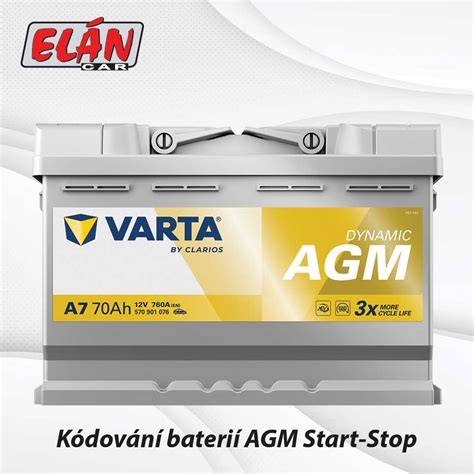 Infografika: Start-Stop a typy autobaterií pro Octavii III