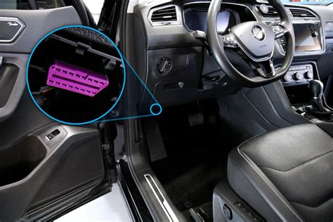 Obrázek znázorňující OBD-II konektor a jeho umístění ve vozidle VW Caddy