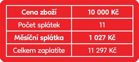 Schéma toku nákupu a plateb na splátky