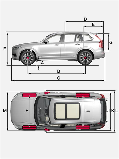 Infografika: Technické parametry Volvo XC90 147 kW a základní rozměry