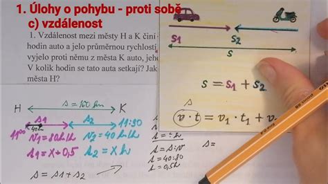 schematické znázornění funkce pohonu 4x4