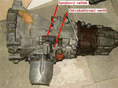 Schéma hydraulického systému spojky Renault Scénic