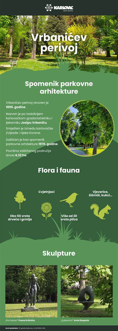 Infografika o garančních prohlídkách a intervalech