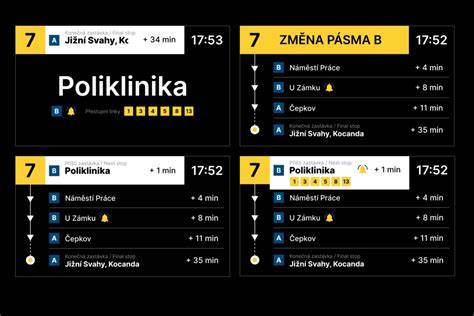 Infografika: BRT vs. klasická MHD - klíčové prvky a přínosy