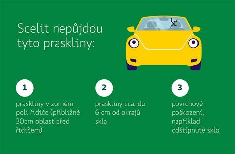 Infografika: Průběh výměny čelního skla a jak ověřit typ skla u Opel Astra G