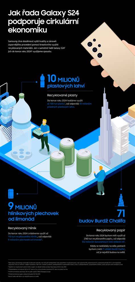 Infografika_prehled_spolupraci_Svojsikova_JiskraMachnin_A_tym.jpg