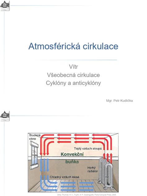 Infografika: uzavřený okruh a vnitřní cirkulace