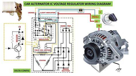 Renault alternator diagram