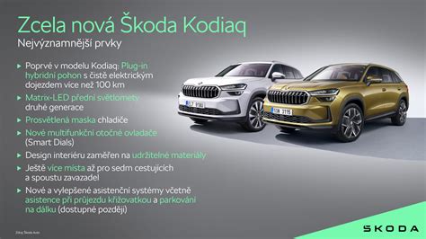 Infografika zobrazující klíčové prvky výbavy Škoda Fabia