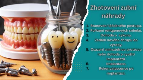 Infografika: Jak se počítá náhrada za náhradní vozidlo - klíčová pravidla