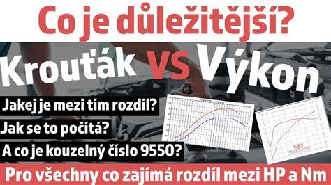 Infografika: Jak funguje výfukový systém a rozdíl mezi origo a laďákem