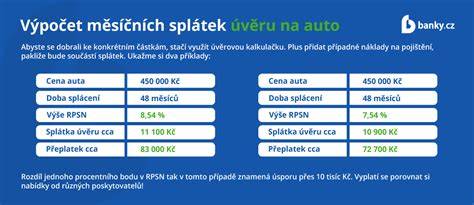 Infografika: náklady na vlastnictví ojetého vozu (opravy, pojistné, spotřeba)