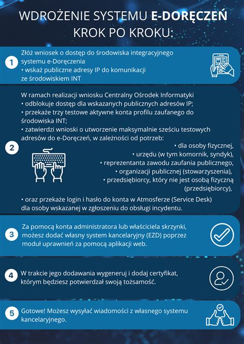 infografika_mazaci_systemu.png
