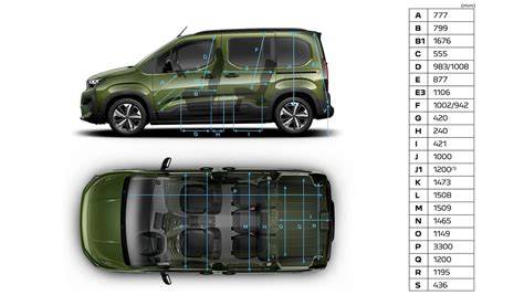 Infografika: Peugeot 807 - klíčové parametry, výbava, motor, spotřeba, rozměry
