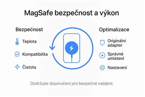 Infografika: Bezpečný postup nabíjení autobaterie krok za krokem