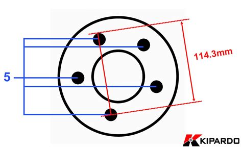 Infografika: Rozměry dojezdových kol MAZDA 3 IV 5x114,3