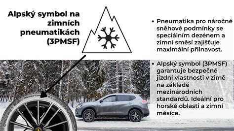 Detail symbolu 3PMSF (alpský štít se sněhovou vločkou) a symbolu M+S na pneumatice.