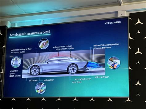 Infografika: Přehled třídiv Mercedesa a hlavní modelové třídy