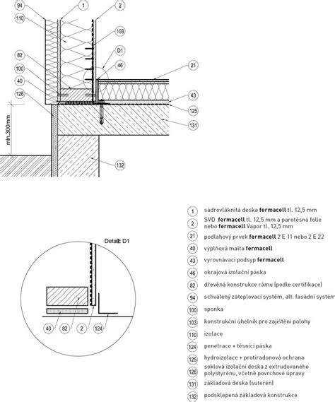 Obrázek ADRIAHOME: detail nosné konstrukce a izolace