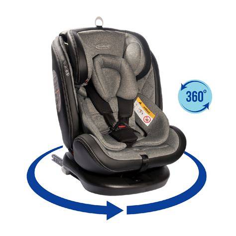 Schéma uspořádání isofix a 360° otočné základny