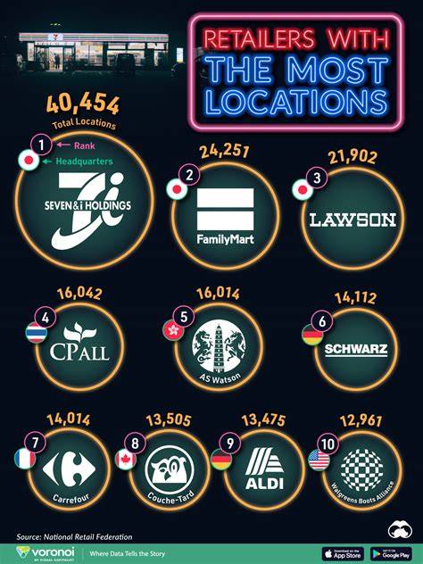 Infografika: Sestupná top desítka nejhorších prodejů v USA 2017