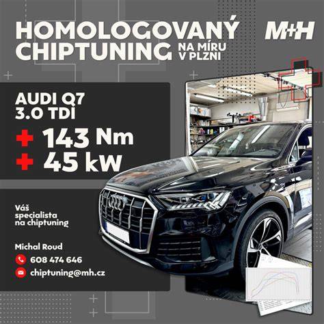 Ukázka možnosti chiptuningu a souvisejících komponent