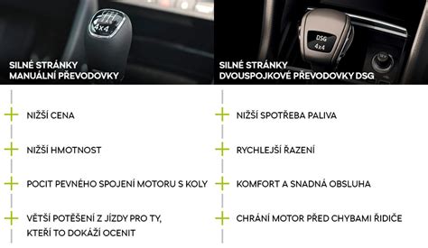 Infografika porovnávající výhody a nevýhody automatické a manuální převodovky