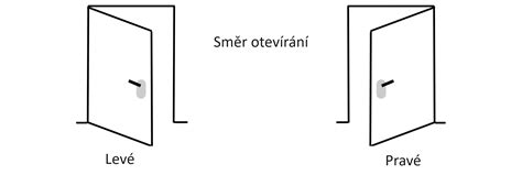 Rozměrná otvor po otevření zadních dveří až 1,55 metru a nezávislé otevírání všech dveří