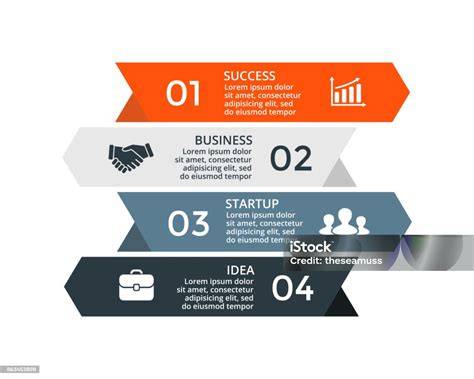 Infografika: Samostatné díly ovlivňující start a jejich vztah