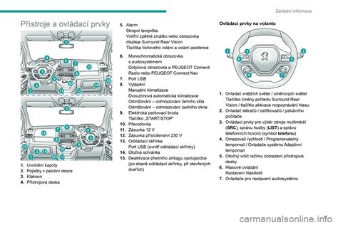 Ilustrace znázorňující postup pro uvolnění zaseknuté pojistky kapoty
