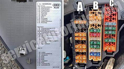 Schéma montážních bloků relé Audi A4 B7 (vzorová ukázka)