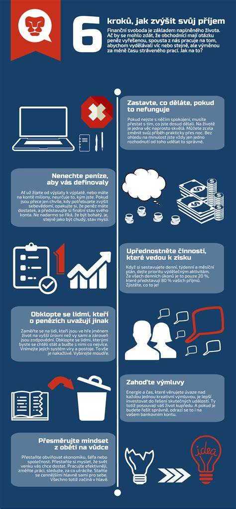 Infografika: Přehled plánovaných úsporných kroků Renault